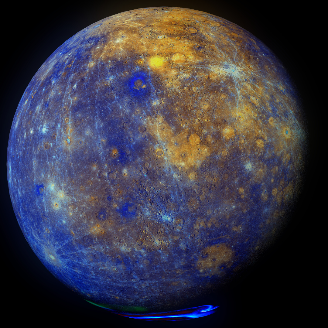 Now that Mercury is Direct...