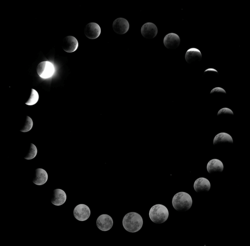 Moon Phases: A Perpetual Return
