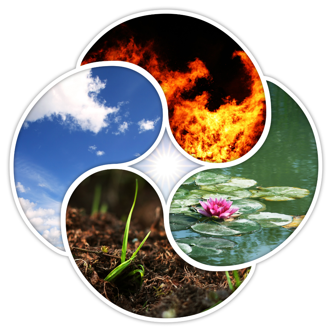Word Of The Week - The Four Elements