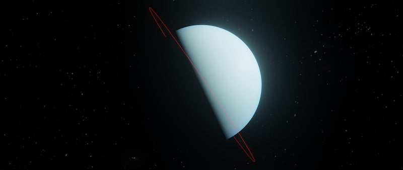 Uranus Retrograde Meaning
