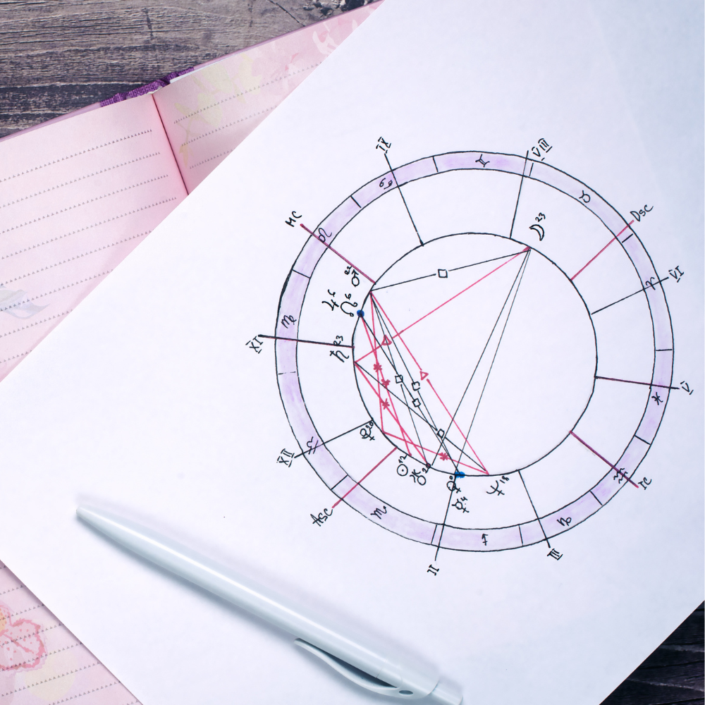 Understand Your Crazy Astrology Reading