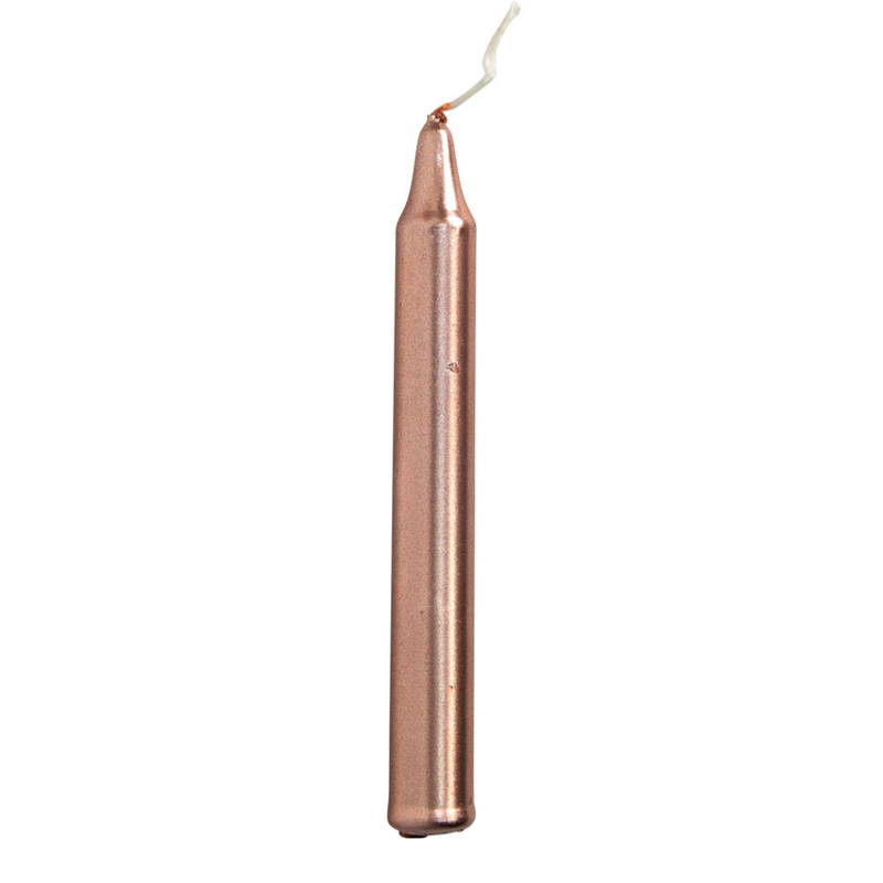 Close-up of rose gold finish on mini ritual candle