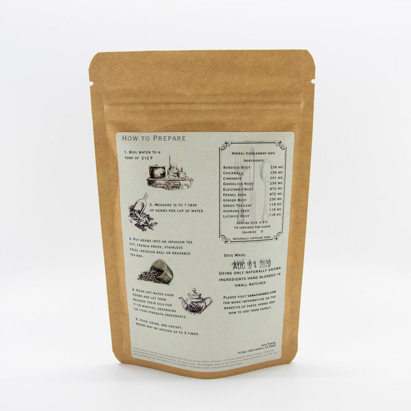 Appetite Tea